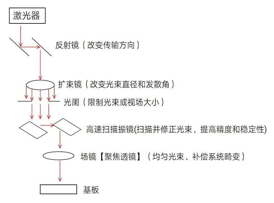 1590392028874418.jpg 3.jpg