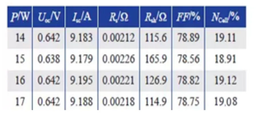 1590392063958711.jpg 5.jpg