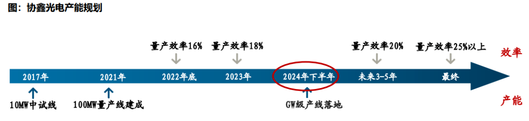 1688981337307298.png image.png